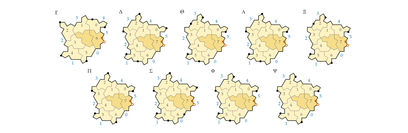 Figure 3 of the paper